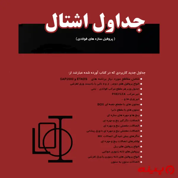 لوگو انتشارات نیوشا نگار